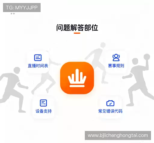 问题速递